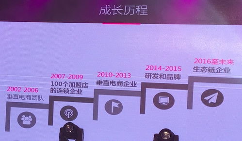 春水堂完整披露兩性生態(tài)戰(zhàn)略，智能情侶酒店與醫(yī)療器械工廠(chǎng)首度曝光